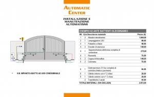 esempi installazione automatic center 3