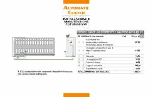 esempi installazione automatic center 5