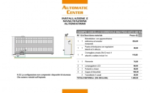 esempi installazione automatic center 6
