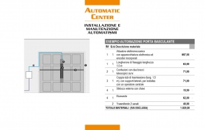 esempi installazioneautomatic center 7